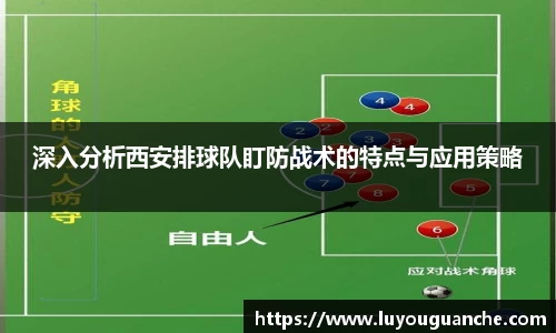 深入分析西安排球队盯防战术的特点与应用策略
